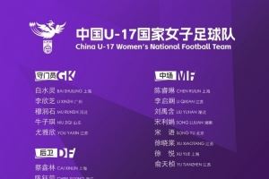 U17女足集训名单:28人入选,王洪亮挂帅,朱挺、姜宁为训练员