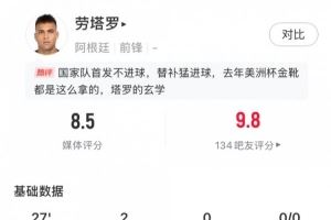 替补如有神!劳塔罗本场数据:出战27分钟打进2球,获评8.5分